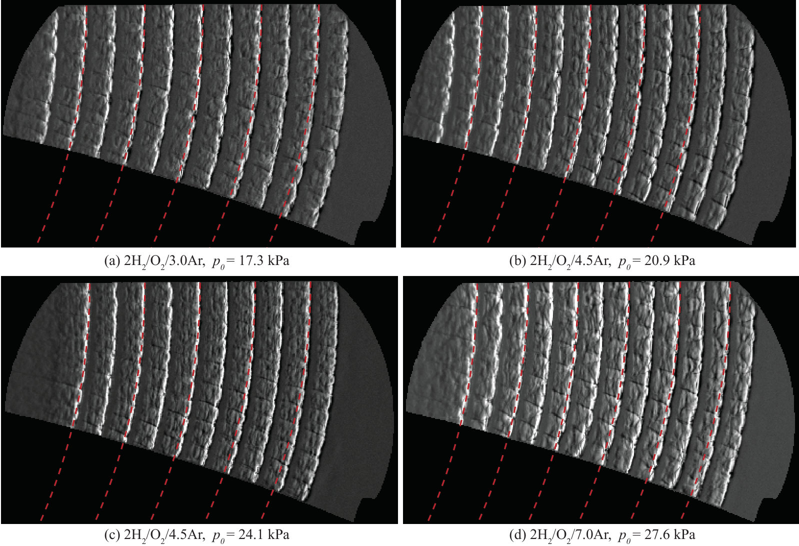 Figure 11